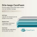 ZENGROWTH Inklapbare Massagetafel Nimman Zwart 71cm