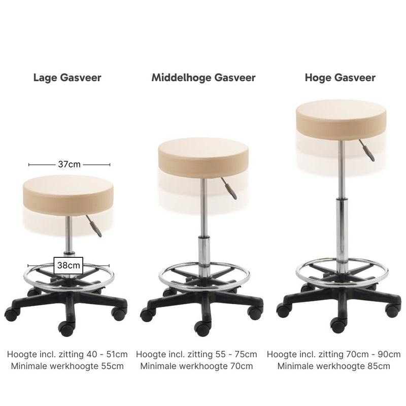 ZenGrowth Tabouret Beige met voetring en plastic frame