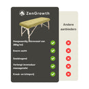 ZenGrowth Serenza microvezel hoeslaken met uitsparing Olijfgroen Licht