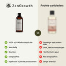ZenGrowth 100% Natuurlijke Abrikozenpit Olie 150ml