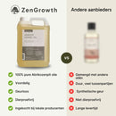ZenGrowth 100% Natuurlijke Abrikozenpit Olie 5l