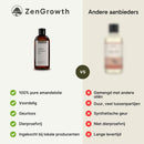 ZenGrowth 100% Natuurlijke Zoete Amandelolie 150ml