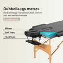 ZENGROWTH Massagetafel Economy Zwart