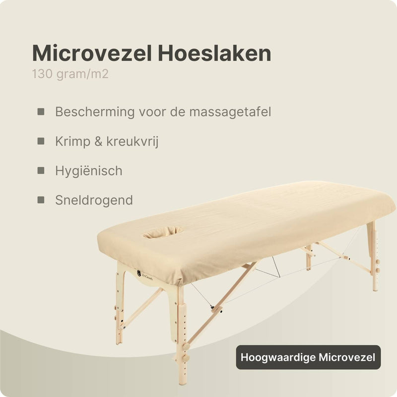 Tweedekans Set van 5 Microvezel hoeslaken met uitsparing Beige 80cm