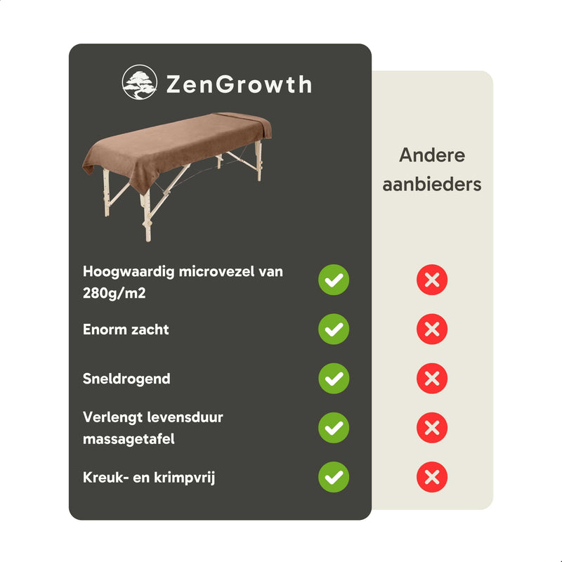 ZenGrowth Serenza microvezel massage handdoek 100 x 220cm bruin