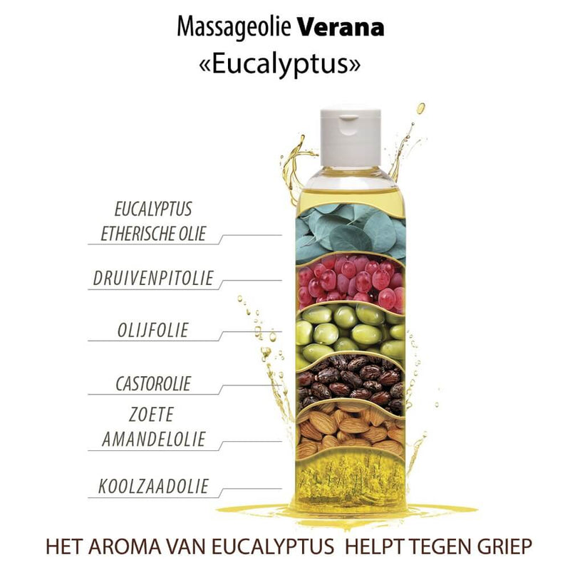 Verana 100% natuurlijke Antivirale Massageolie Eucalyptus 1l