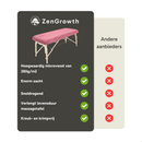 ZenGrowth Serenza microvezel hoeslaken met uitsparing Blush Roze