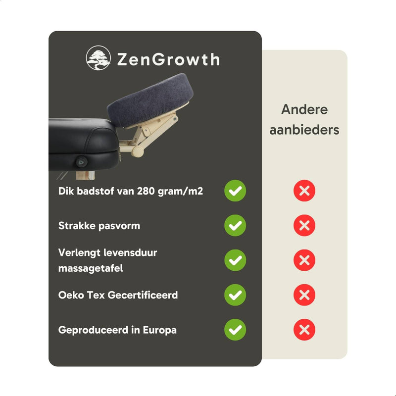 Badstof Hoofdsteunhoesje Grijs