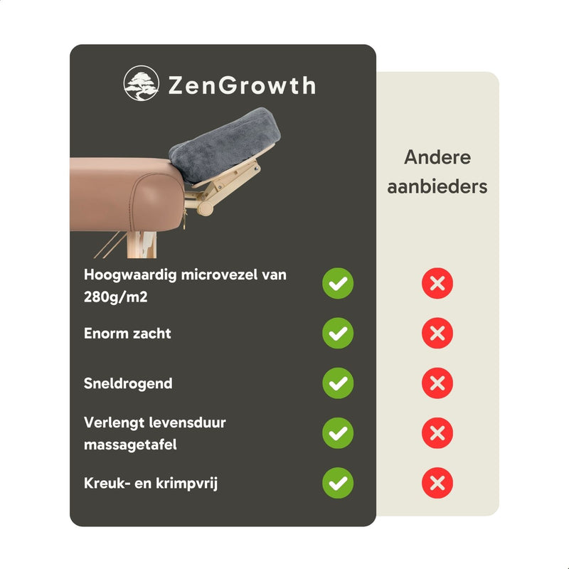 ZenGrowth Serenza microvezel hoofdsteunhoesje grijs (2x)