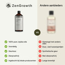 ZenGrowth 100% Koudgeperste Jojoba Olie 1l