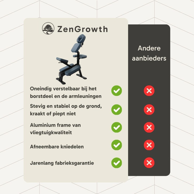 ZENGROWTH Massagestoel Legian Inklapbaar Blauw