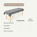 ZenGrowth Serenza microvezel massage handdoek 100 x 220cm grijs