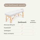 ZenGrowth Serenza microvezel hoeslaken met hoofsteunhoesje wit