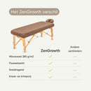 ZenGrowth Serenza microvezel hoeslaken met hoofdsteunhoesje bruin