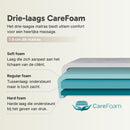 ZENGROWTH Inklapbare Massagetafel Nimman Beige 71cm