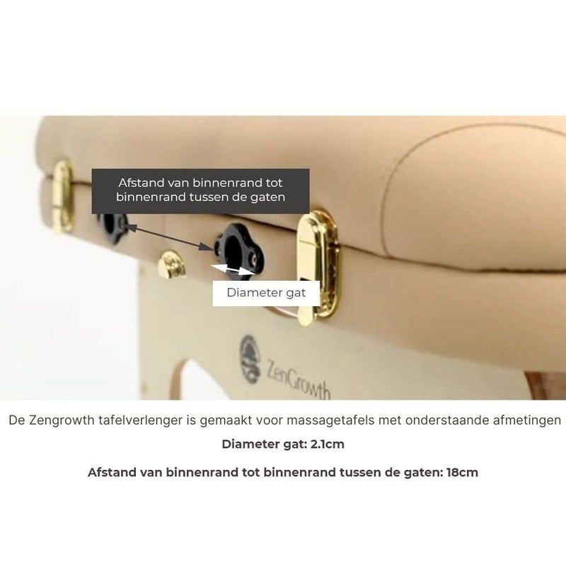 Details van verlenger